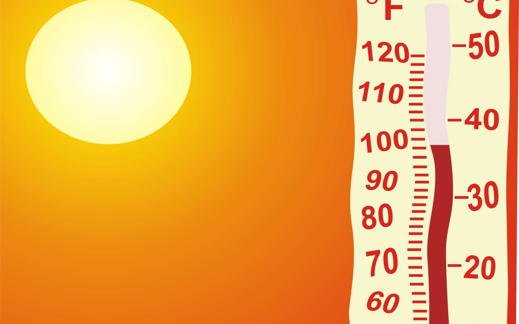 Réchauffement climatique : à quelle température la planète deviendrait invivable ?