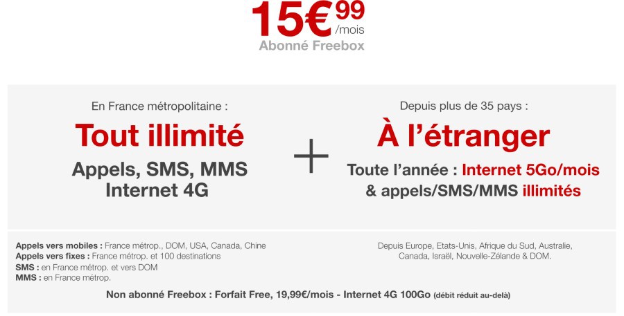 Free Mobile : la 4G désormais illimitée pour les abonnés Freebox