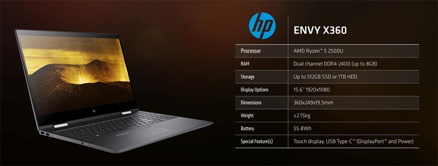HP, Lenovo et Acer présentent 3 notebooks sous APU Ryzen
