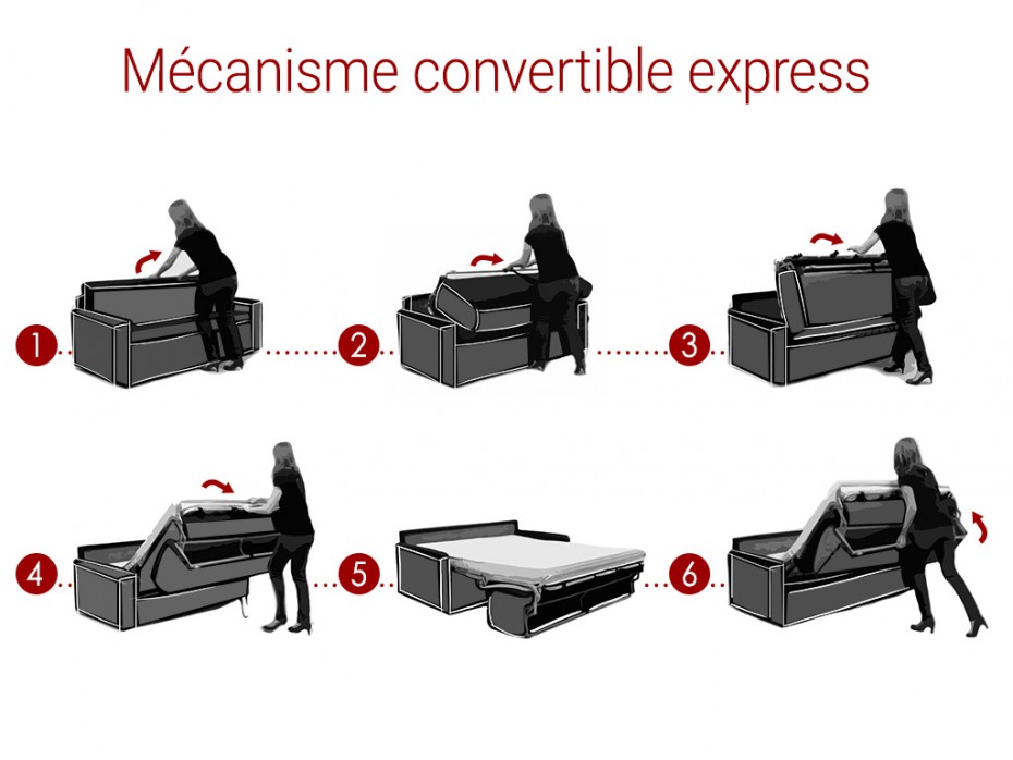Canapé 4 places convertible express CALIFE 14 cm simili Noir - Vente Unique