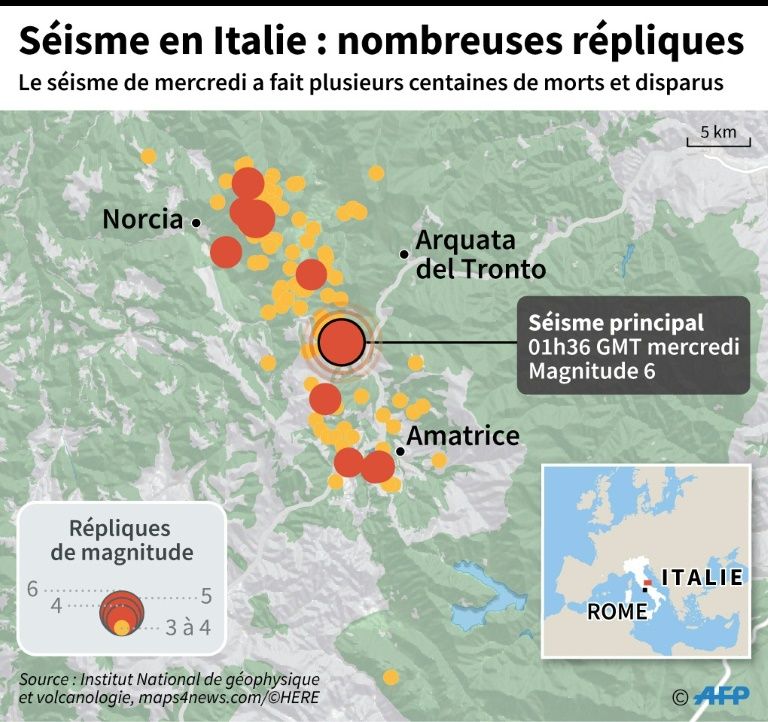 Italie: des répliques après le séisme qui a fait 250 morts