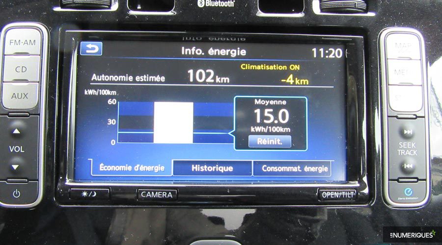 Dossier - Voiture électrique vs. voiture thermique : quelle est la plus économique ?