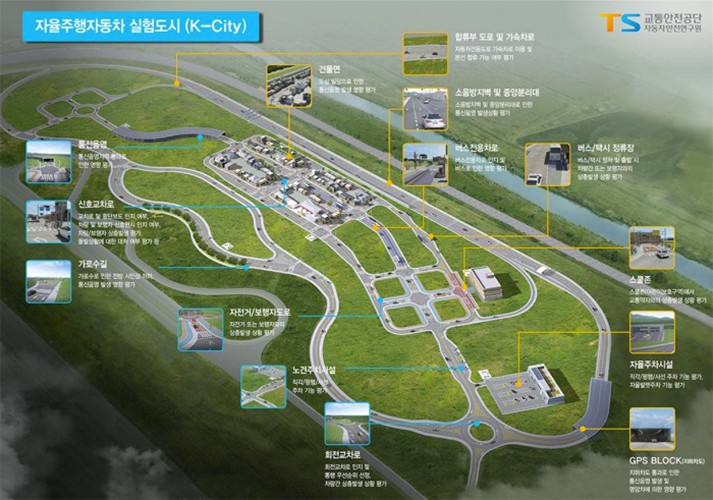 K-City, la ville fantôme coréenne où la voiture autonome est reine
