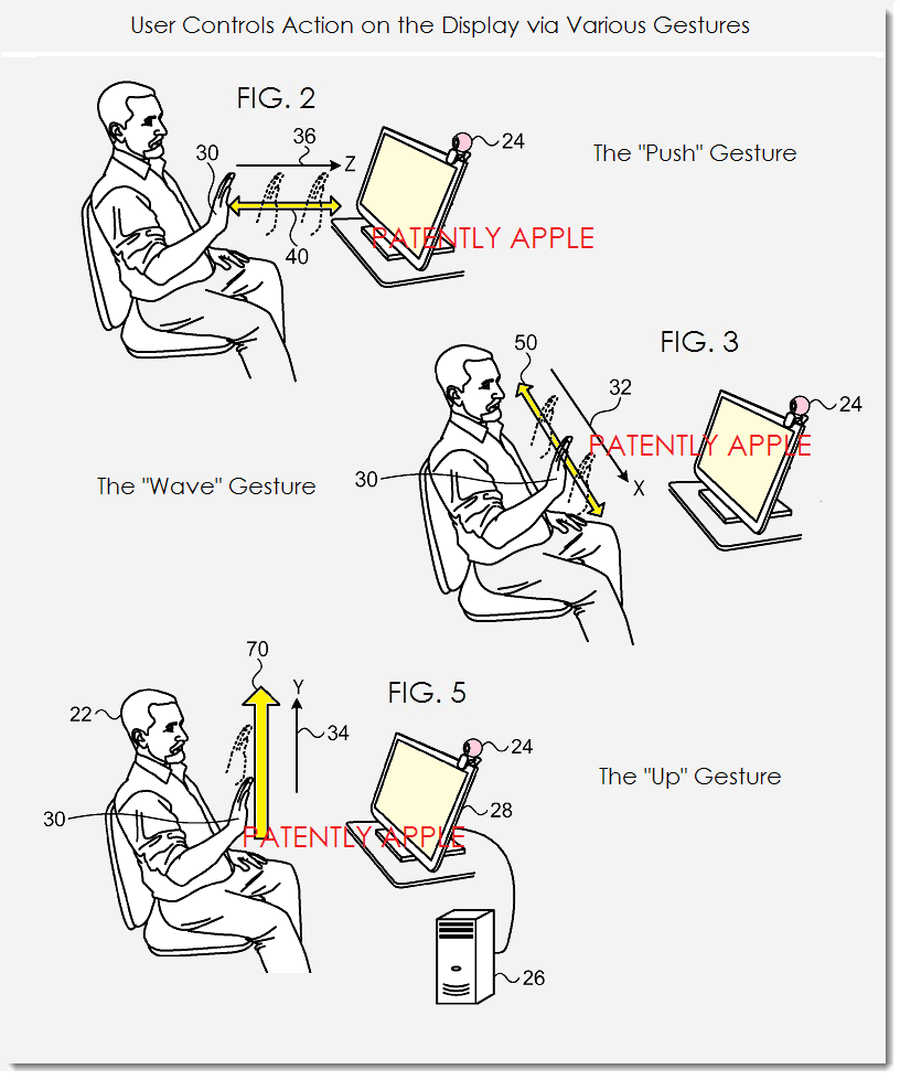 Apple dépose un brevet pour contrôler un iMac avec les gestes