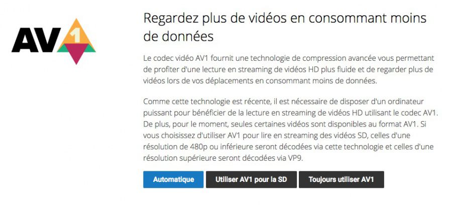 YouTube utilise déjà le nouveau codec AV1