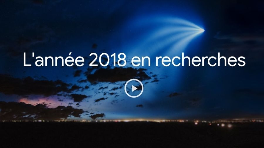 Ce qui a été le plus recherché sur Google en 2018