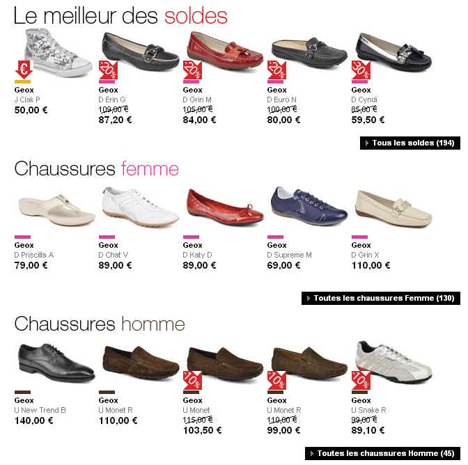  Chaussures Geox