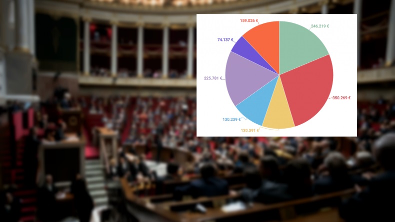 Législatives : les grosses combines de tout petits partis pour gagner 5 ans d'argent public